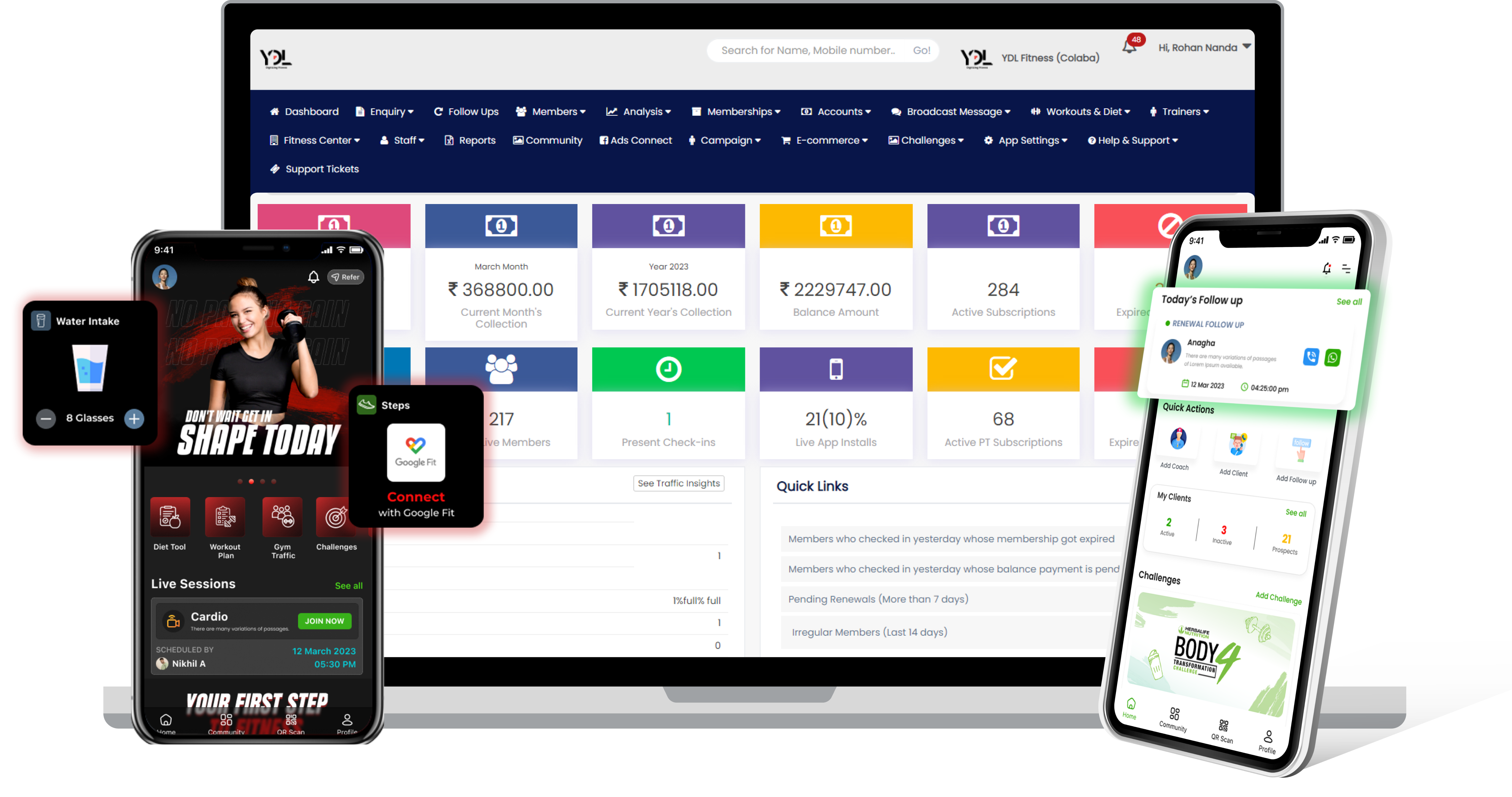 YOURDIGITALLIFT